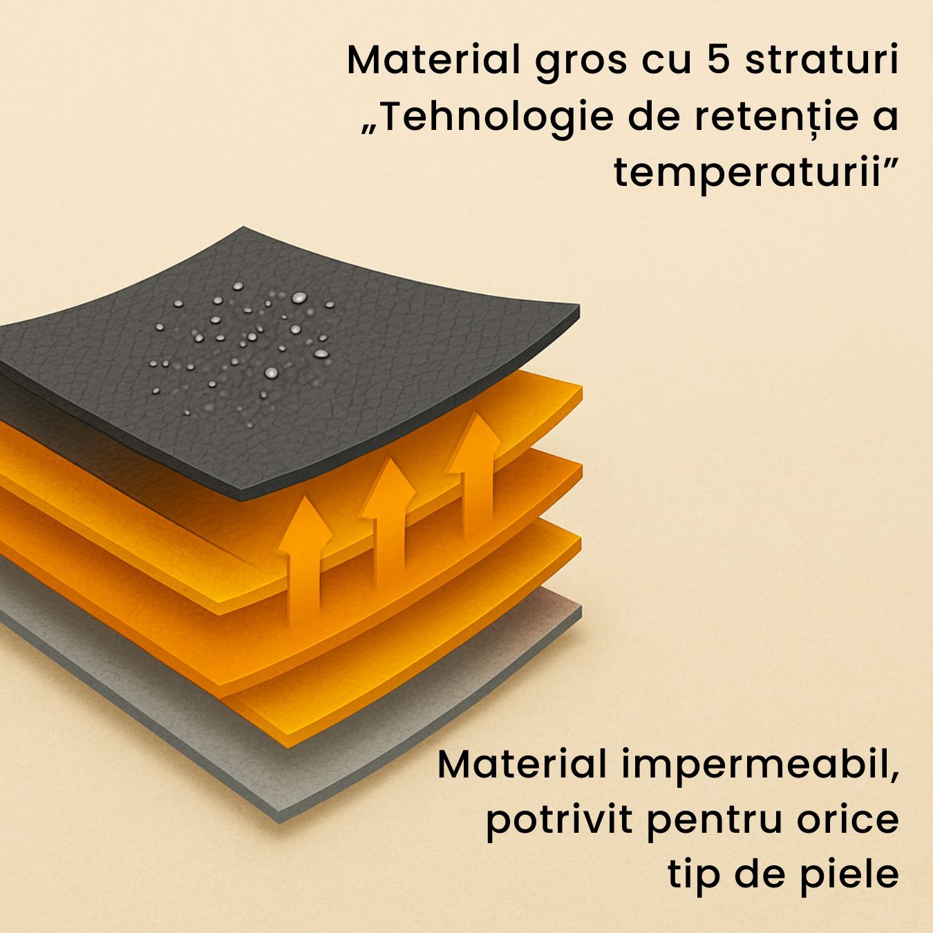 RECOVERYONE - Saună profesională pentru acasă + Cadă cu Gheață Profesională MAX (50% Reducere pentru Cadă cu Gheață)